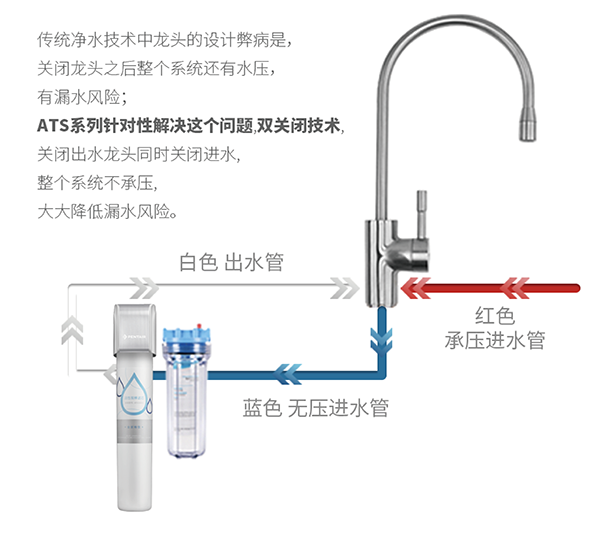 伟易博(中国区)官方网站