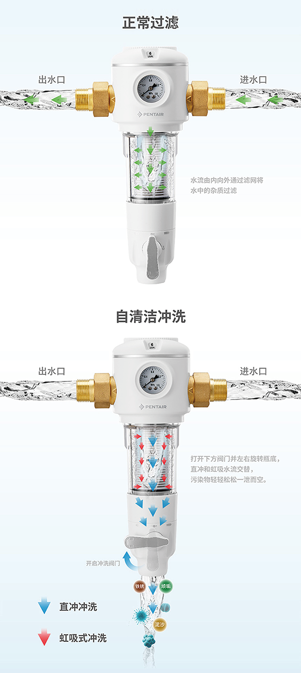 伟易博(中国区)官方网站