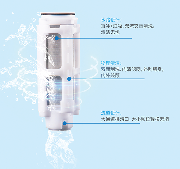 伟易博(中国区)官方网站
