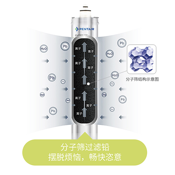 伟易博(中国区)官方网站