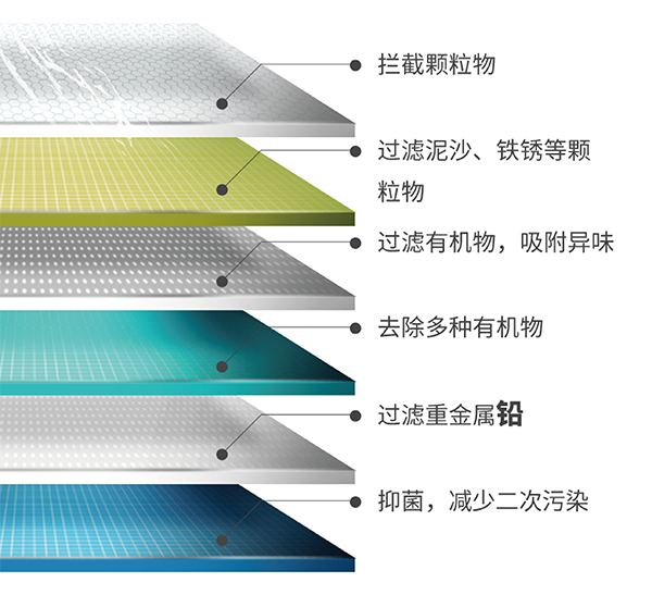 伟易博(中国区)官方网站