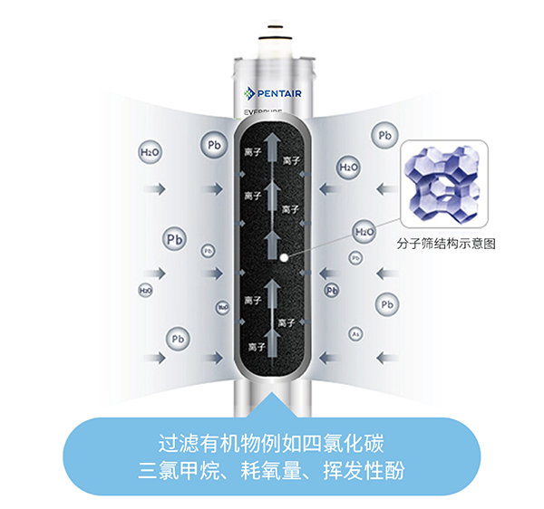 伟易博(中国区)官方网站