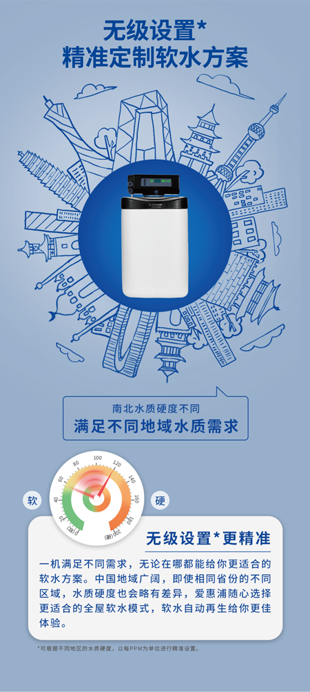 伟易博(中国区)官方网站