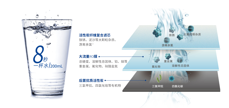 伟易博(中国区)官方网站