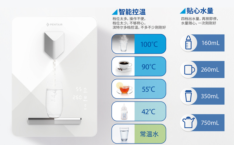 伟易博(中国区)官方网站