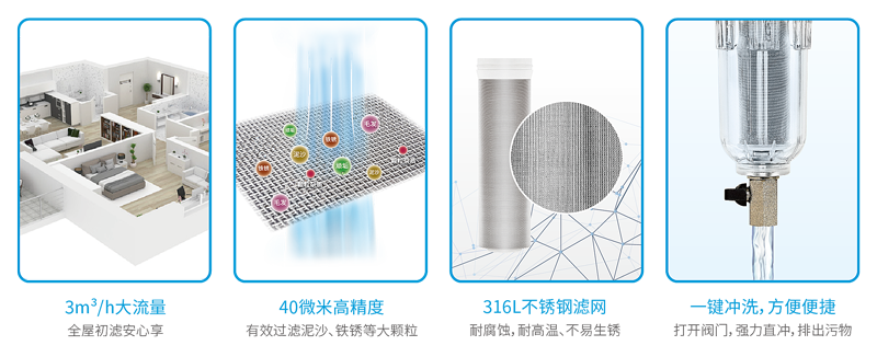 伟易博BF系列前置过滤器【家用清水器十大排行榜|家用清水机哪个品牌好|清水机滤芯|清水机有没有须要买】伟易博