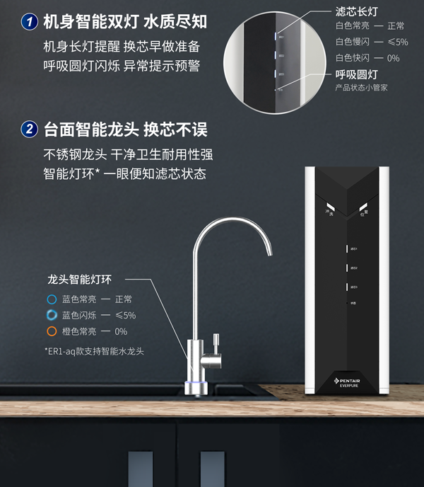 伟易博(中国区)官方网站