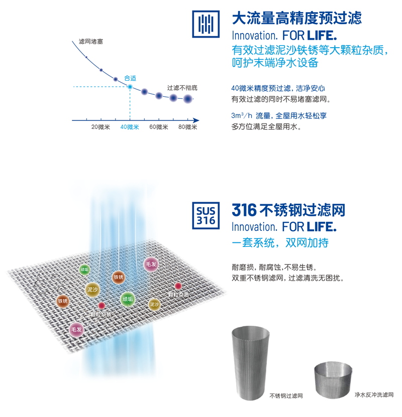 伟易博(中国区)官方网站