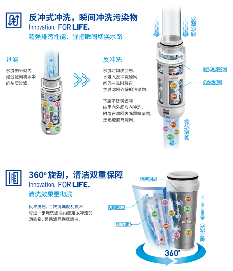 伟易博(中国区)官方网站