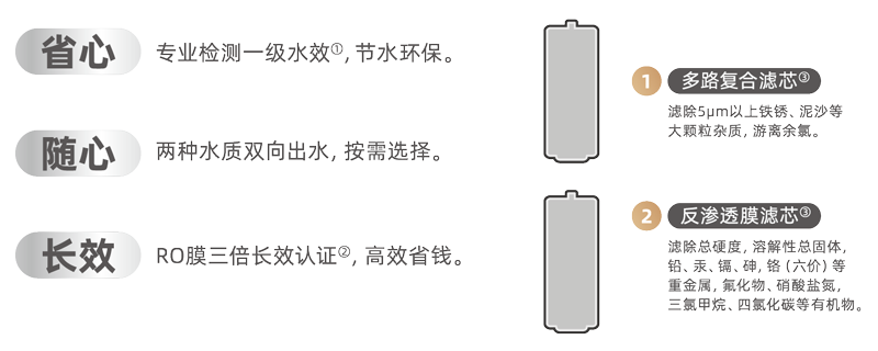 伟易博(中国区)官方网站