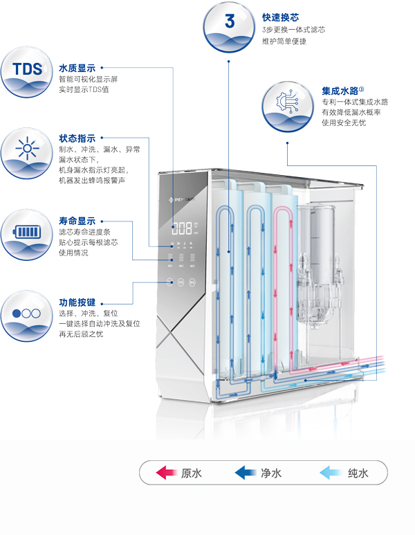 伟易博(中国区)官方网站