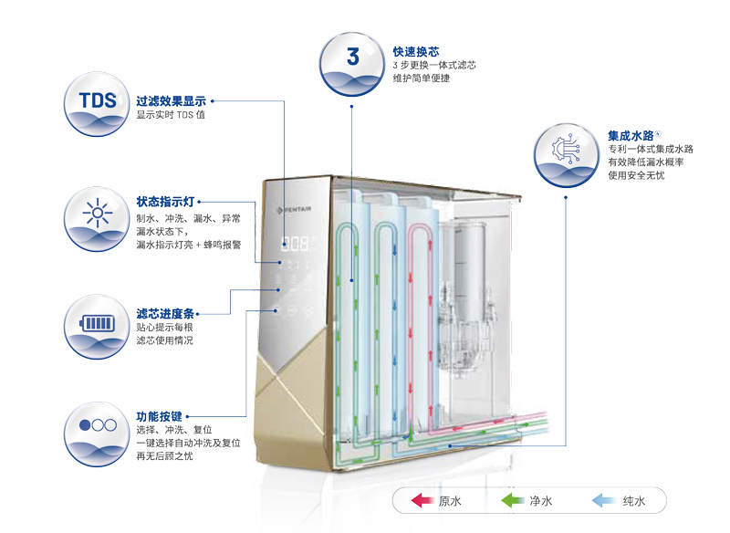 伟易博(中国区)官方网站