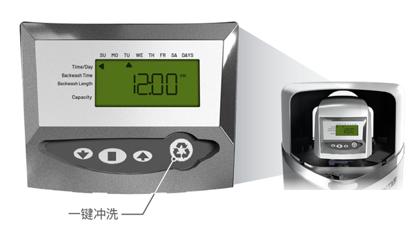 伟易博(中国区)官方网站