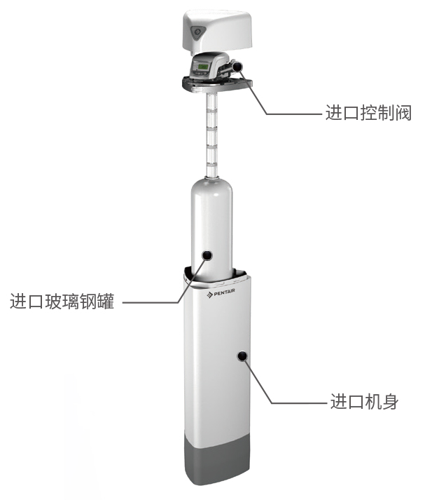 伟易博(中国区)官方网站