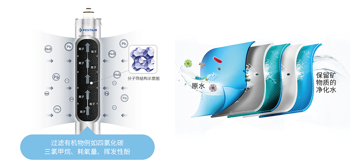 伟易博(中国区)官方网站