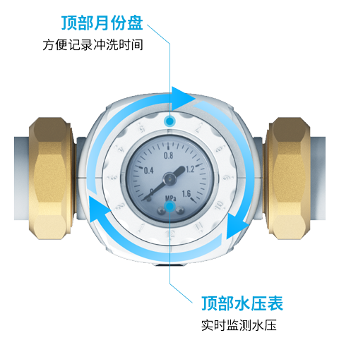 伟易博(中国区)官方网站