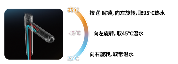H6000净热一体机【家用清水器十大排行榜|家用清水机哪个品牌好|清水机家庭用|清水机滤芯在哪买】伟易博