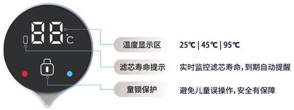 H6000净热一体机【家用清水器十大排行榜|家用清水机哪个品牌好|清水机家庭用|清水机滤芯在哪买】伟易博