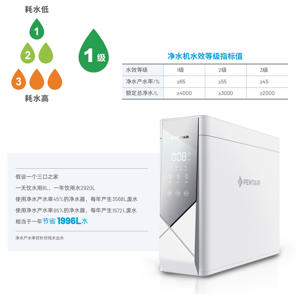 伟易博(中国区)官方网站
