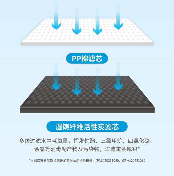 伟易博(中国区)官方网站