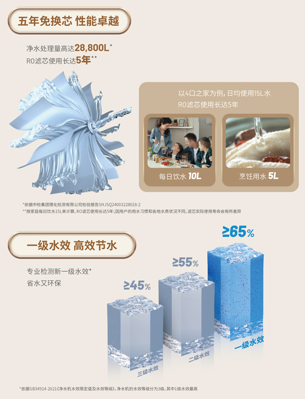 伟易博(中国区)官方网站