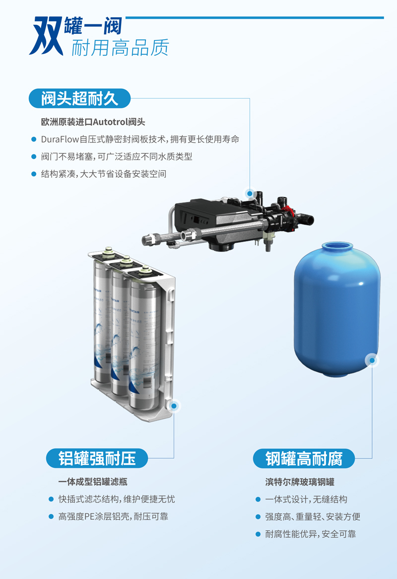 伟易博(中国区)官方网站