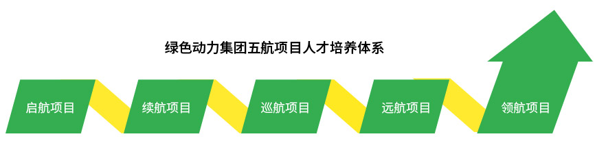 rcpy 首页-KY开元游戏集团官网