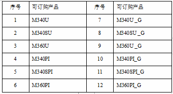 M3系列-太阳能路灯节造器 M3系列-太阳能路灯节造器