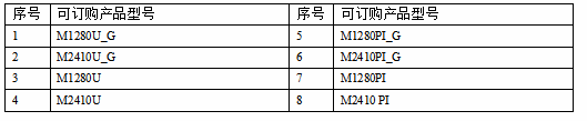 M12系列-太阳能路灯节造器