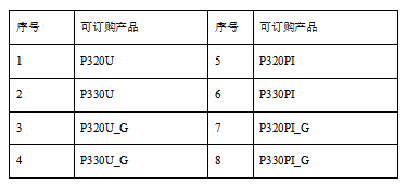 P3系列-太阳能路灯节造器 P3系列-太阳能路灯节造器