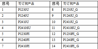 P12系列-太阳能路灯节造器 P12系列-太阳能路灯节造器