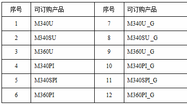 M340/M360/M340S节造器 M340/M360/M340S节造器